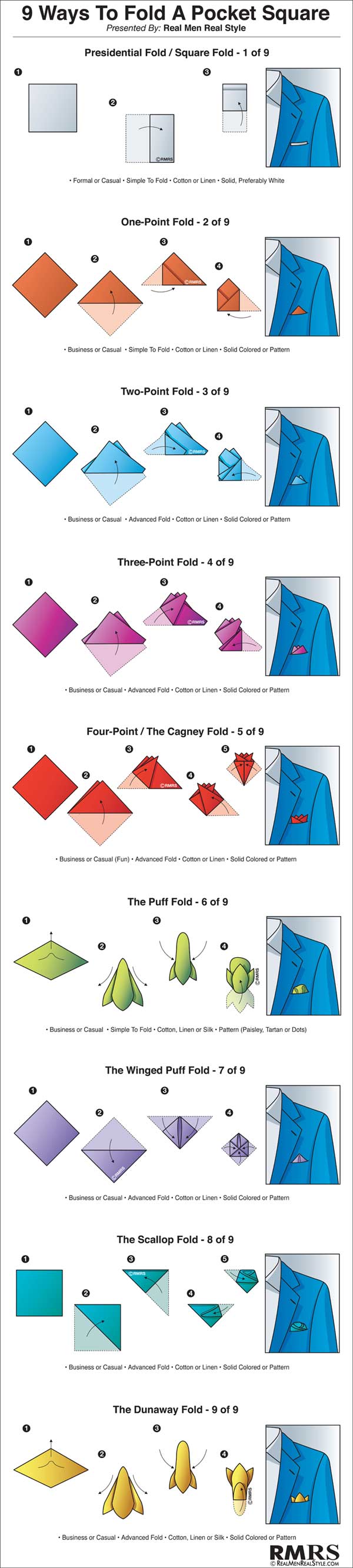 how-to-wear-a-pocket-square